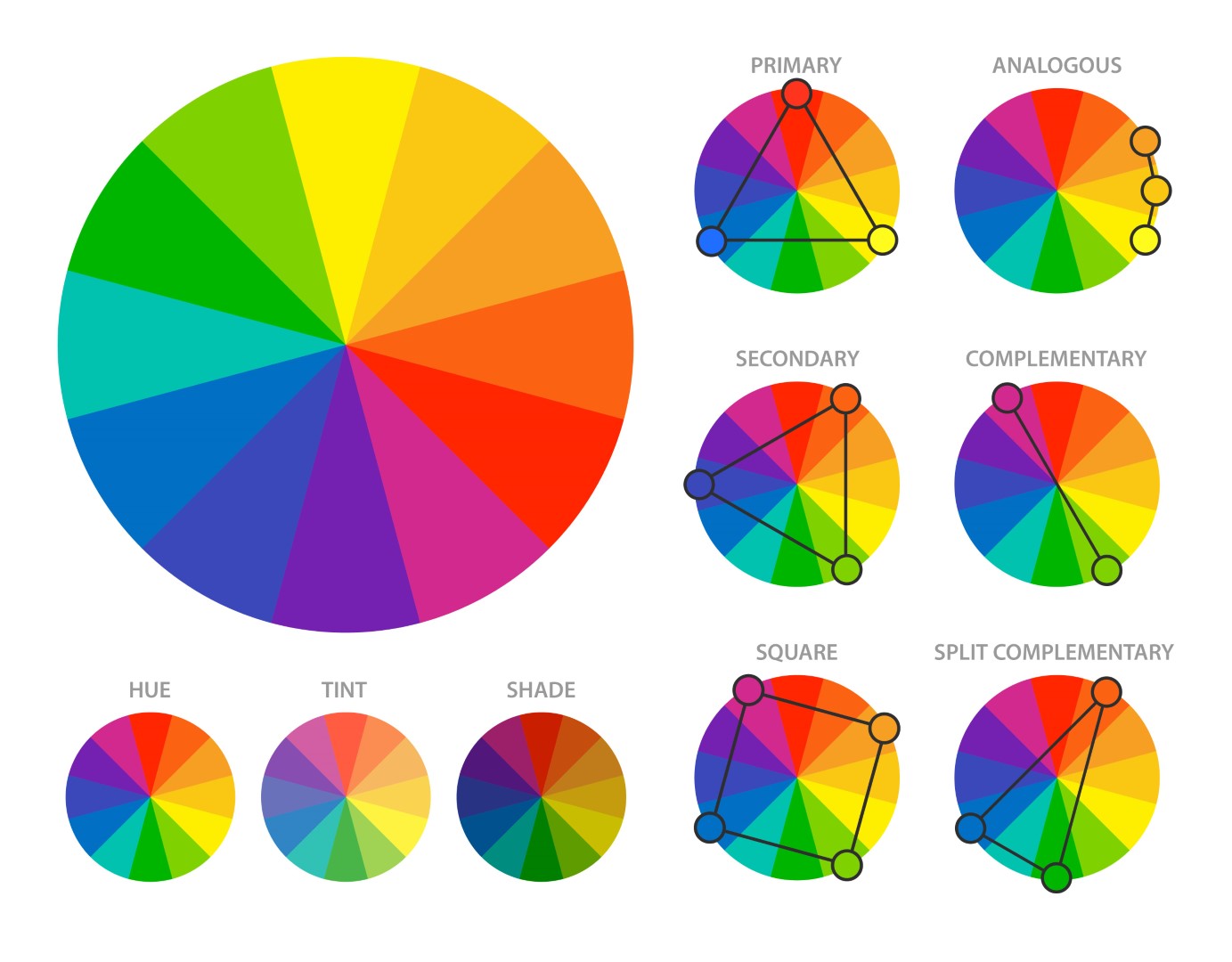 Color-Wheel